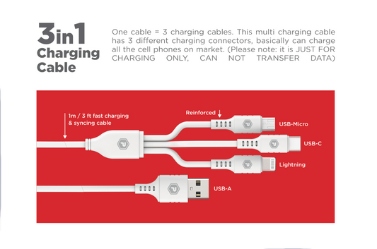 3 in 1 Cable 3ft USB-A to Micro, Lightning, and USB-C