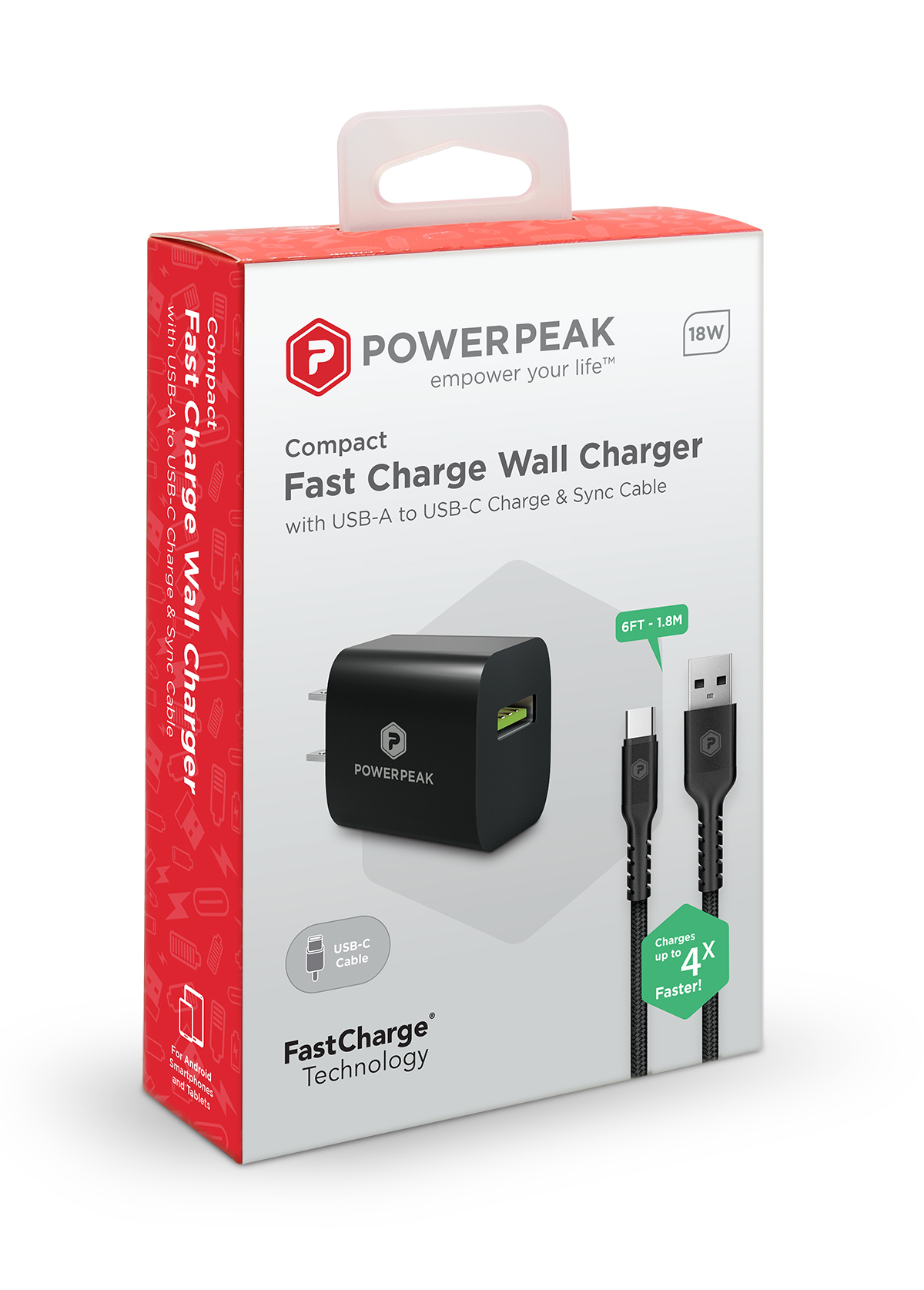 High Quality Cables & Plugs