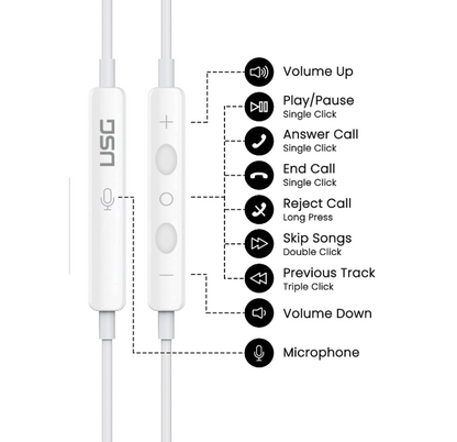 Urban Sound Gear 3.5 Headphone